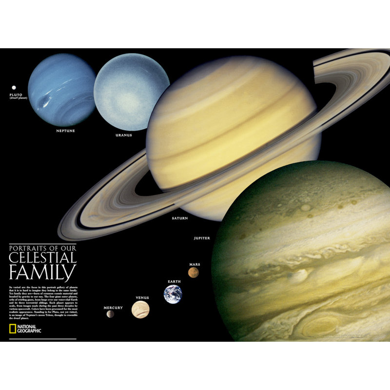 The Solar System Poster Map (Two Sided), Laminated (18" x 24")