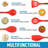 Zulay Kitchen Non-Stick Silicone Utensils 5-Piece Set with Acacia Wood Handles & Holder