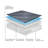 Bodipedic Support Gel Memory Foam Mattress-in-a-Box-607478135-658282245