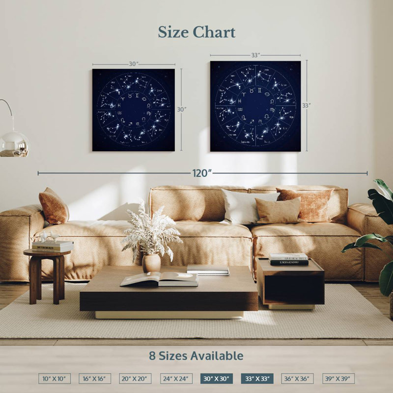 Adella Zodiac Wheel Chart