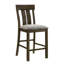 Mobilier de salle à manger 2 pièces
