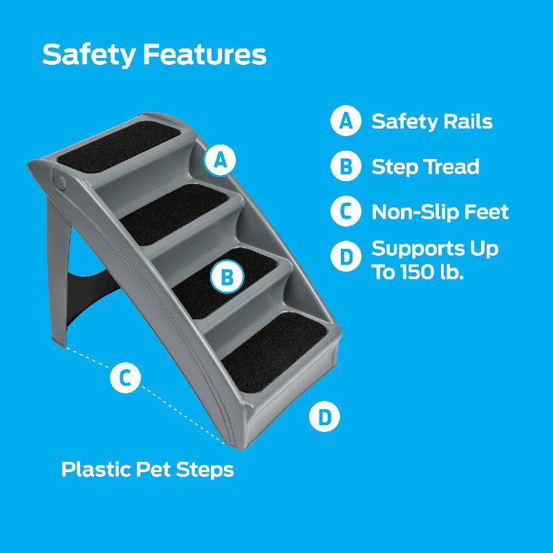 Gray Plastic Foldable Pet Steps with Safety Siderails