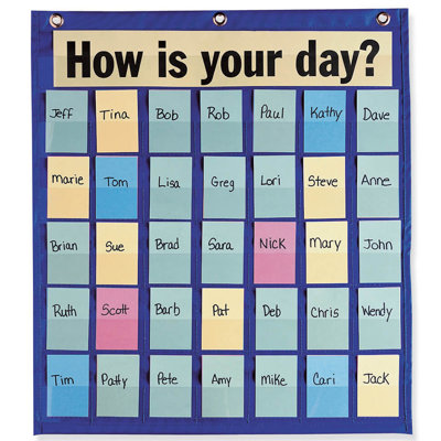 Behavioral Pocket Chart