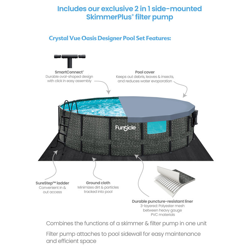 Plastic Round Frame Set Pool 48'' H x 192'' W x 192'' L , with Pump Included