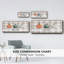 «Gather With Grateful Hearts», toile encadrée-1386263937
