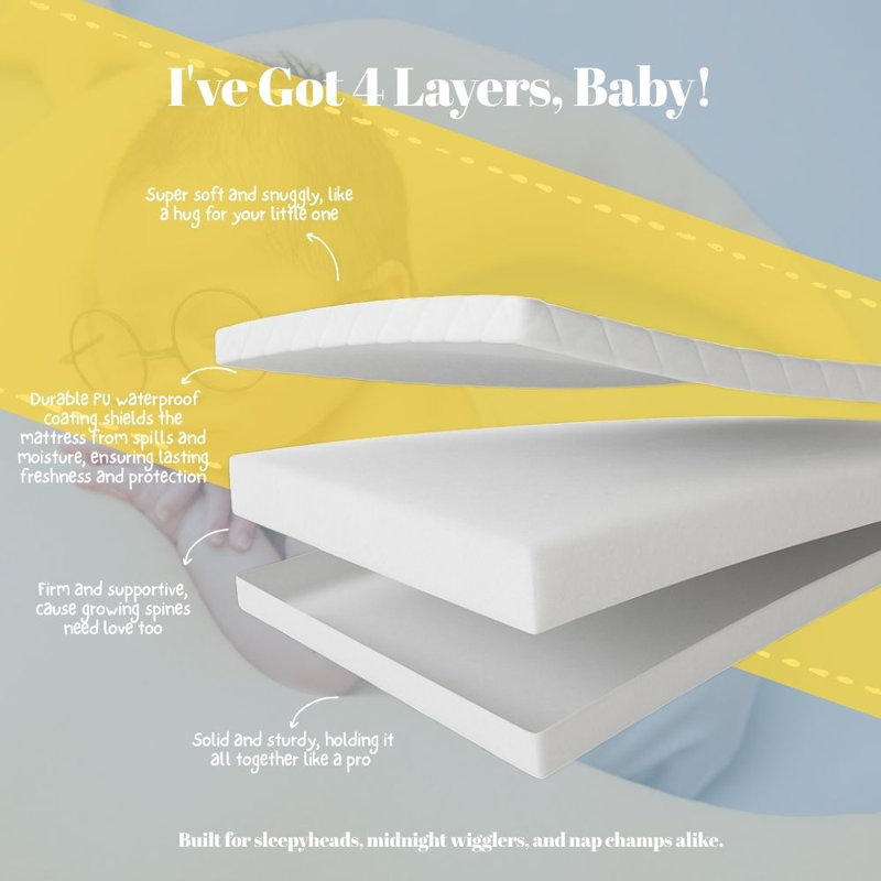MHG Living Baby Cot Mattress – Firm, Breathable & Waterproof Crib Mattress With Washable Cover For Newborns, Babies & Toddlers   