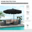 Parasol de patio suspendu-608674977