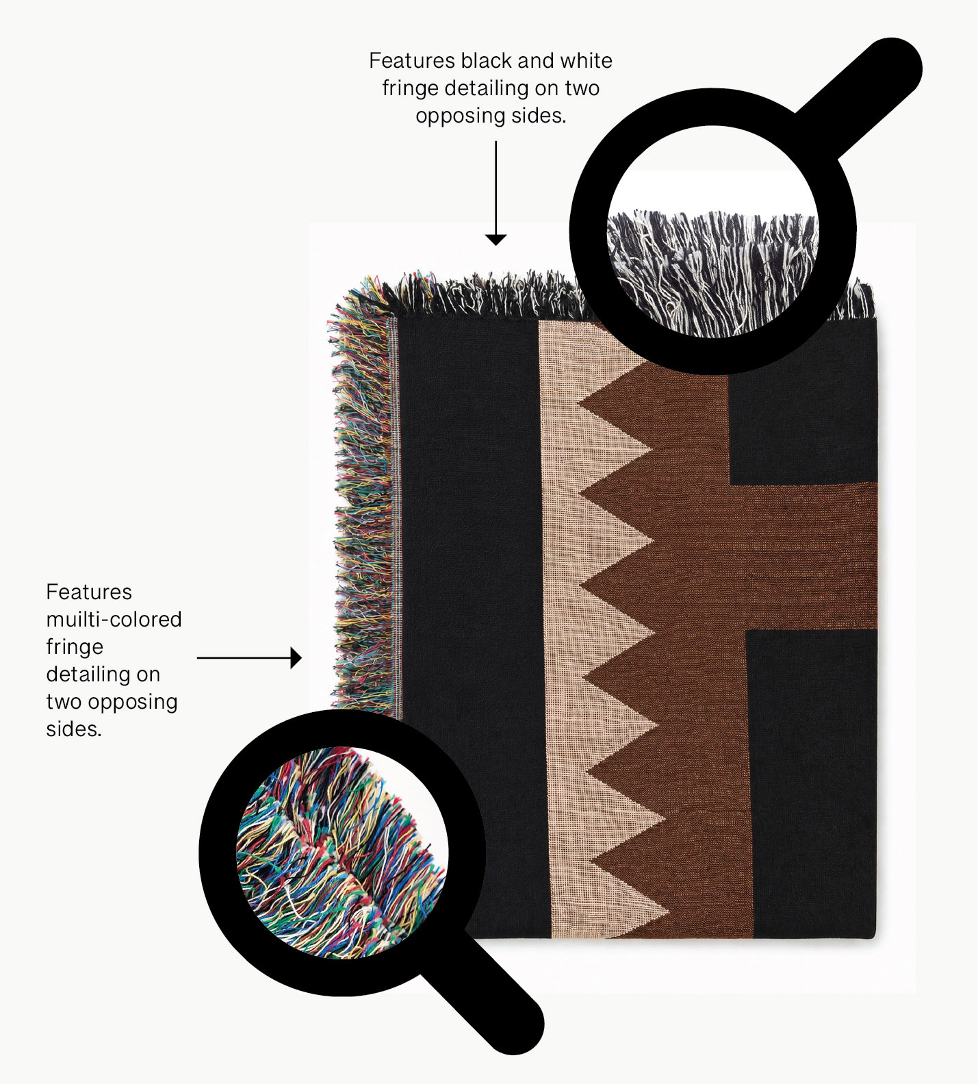 Kelia Cotton Throw Blanket, 60" x 60" – Throw, Beige