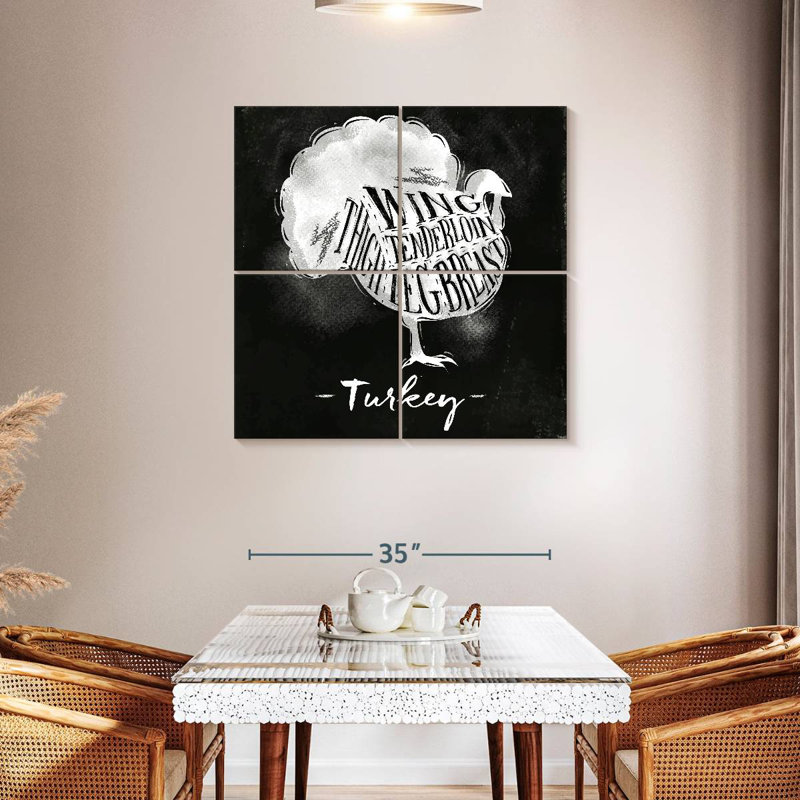 Turkey Cuts
