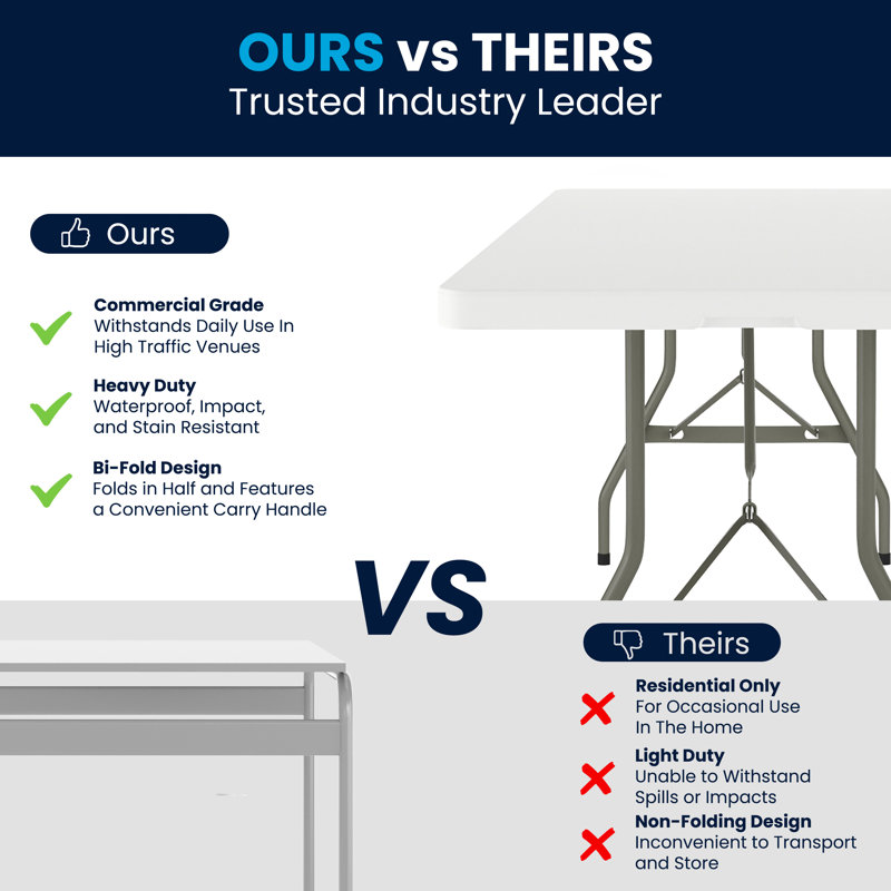 Kathryn 8-Foot Gray Metal and White Plastic Folding Table