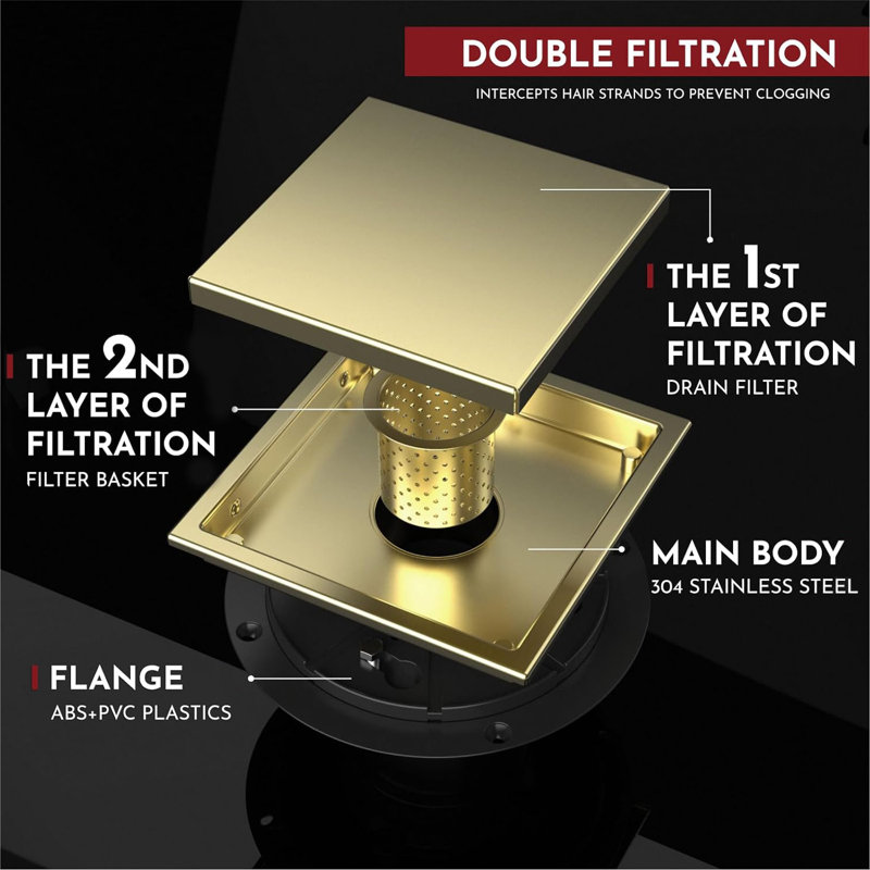 6-Inch Square Shower Drain, Reversible Tile Insert & Grate-Kswhyrs0001, Brushed Gold