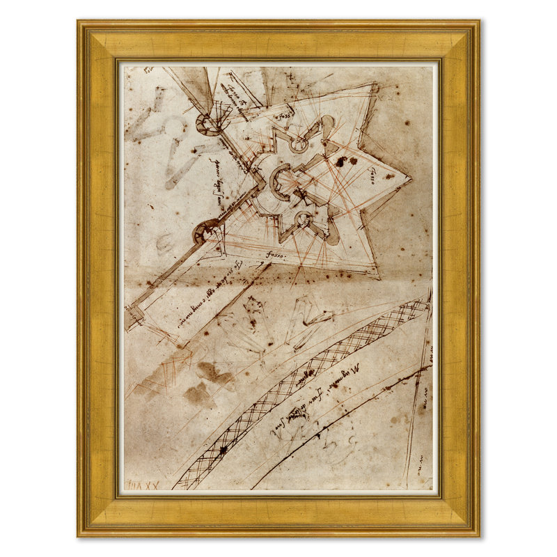 Schizzare I, Il Abbozzo, Disegnare & Schizzare II par David Phoenix - reproduction d'art sur papier