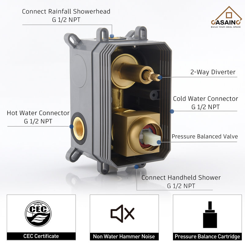 Brushed Nickel Dual Ceiling Mount Rain Shower System with Handheld