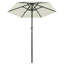 Olmead 200cm Market Parasol-1977512958