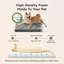 Pet Bed