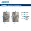 Single Cylinder Deadbolt with Century Trim-741484830