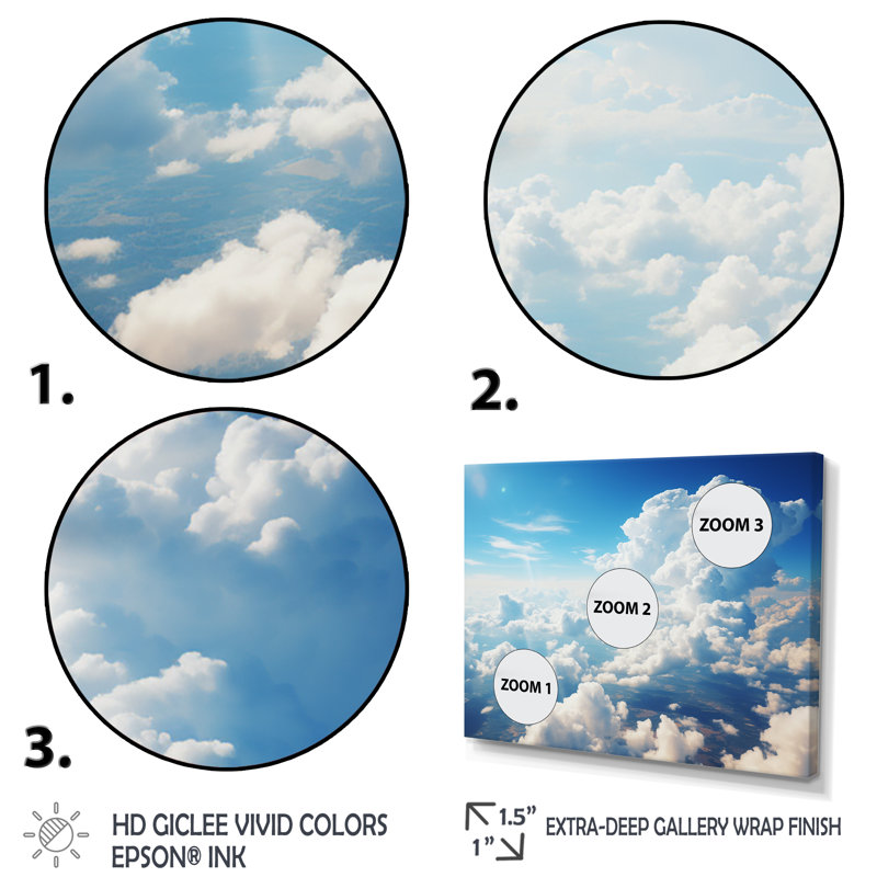 Toile panoramique Horizon III - art mural Sky, Cadre de coin fermé argenté, H 30 po x l 40 po x P 1,5 po