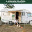 Parc pour animaux de compagnie pour camping-car d'intérieur, de jardin et de camping-car FXW Rollick Unleashed-123466934-123476823