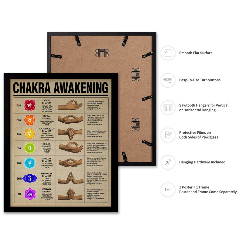 Chakra Awakening, Cadre noir, Affiche, H 18 po x l 24 po