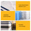 30cm Hybrid Pocket Sprung Mattress, 3-Layer Foam with Breathable Knitted Cover, Independent Pocket Spring Mattress for Pressure Relief & Motion Isolation, Medium Firm Support Mattress for UK Bedroom, Double/King /Super King-126132172