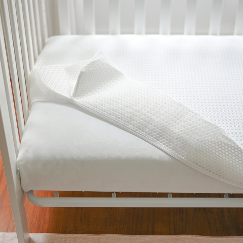 Breathe Safe Breathable Mattress Cover