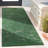 Lyazzat Tufted Performance Performance Floral Rug-77808370