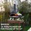George Foreman Countertop Pizza Oven-125381571