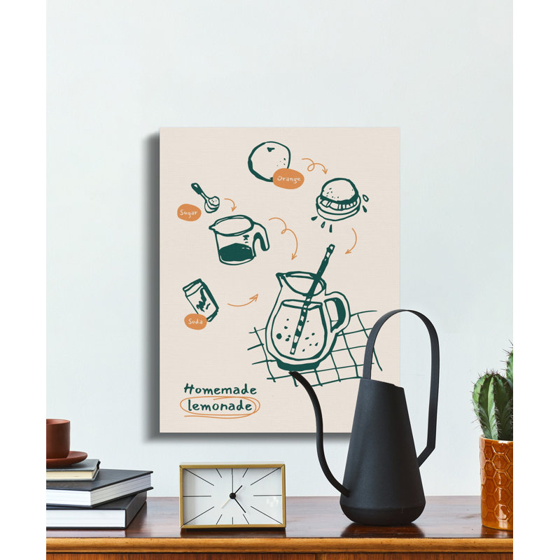 Gerken Wrapped Canvas Print Set, 20x24