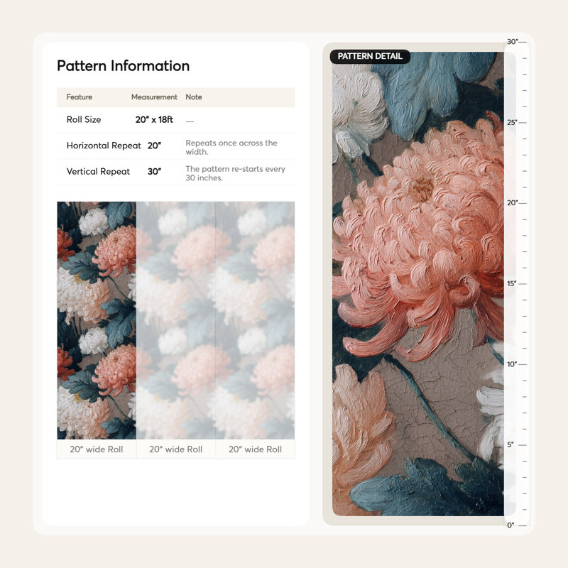 Papier peint floral, papier peint classique rétro