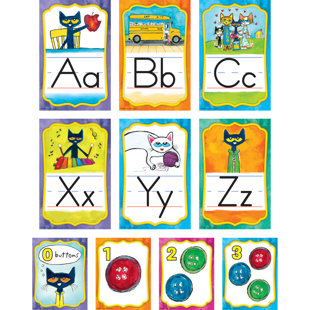 Babillard alphabet chat