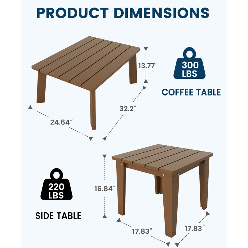 Hdpe Outdoor 2-Piece Coffee Table, Brown/Gray