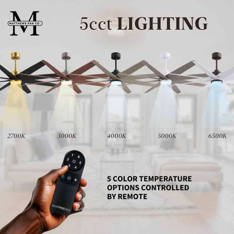 Ariella - Eight Blade Ceiling Fan - Integrated LED - Matte Black Finish - Matte White Blades, Barn Wood Tone, Matte Black