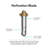 Perforation Blade Basic Cutting Machine or Accessory