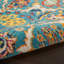 Tapis turquoise / ivoire / jaune Welaka-1723895902