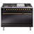 Glossy Black/Brass