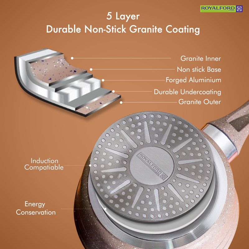 Non-Stick Aluminum Saucepan, 1.9 L