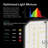 VIVOSUN 200 Watt Grow Light