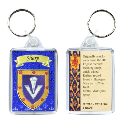 Keyring