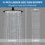 1 pomme de douche à effet de pluie 2,5 GPM GPM-101794337