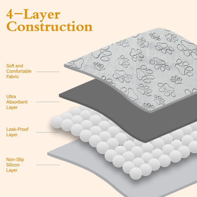 2-Pack Washable Dog Pee Pads – Waterproof, Non-Slip, Absorbent And Leakproof Training Mats For Potty, Crate, Playpen, Or Bed