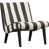 Black/White est en rupture de stock