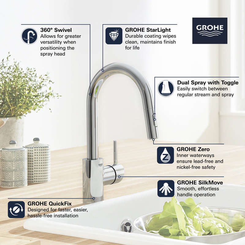 Single-Handle Pull Down Bar Faucet 1.75 GPM, Grohe Brushed Cool Sunrise