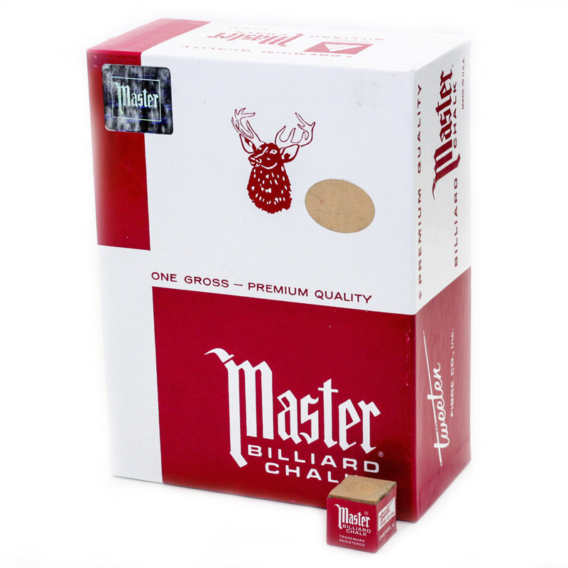 Master Chalk, Gold