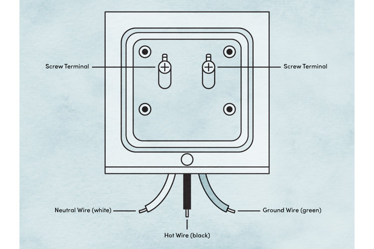 How do I remove this doorbell button? : r/electrical