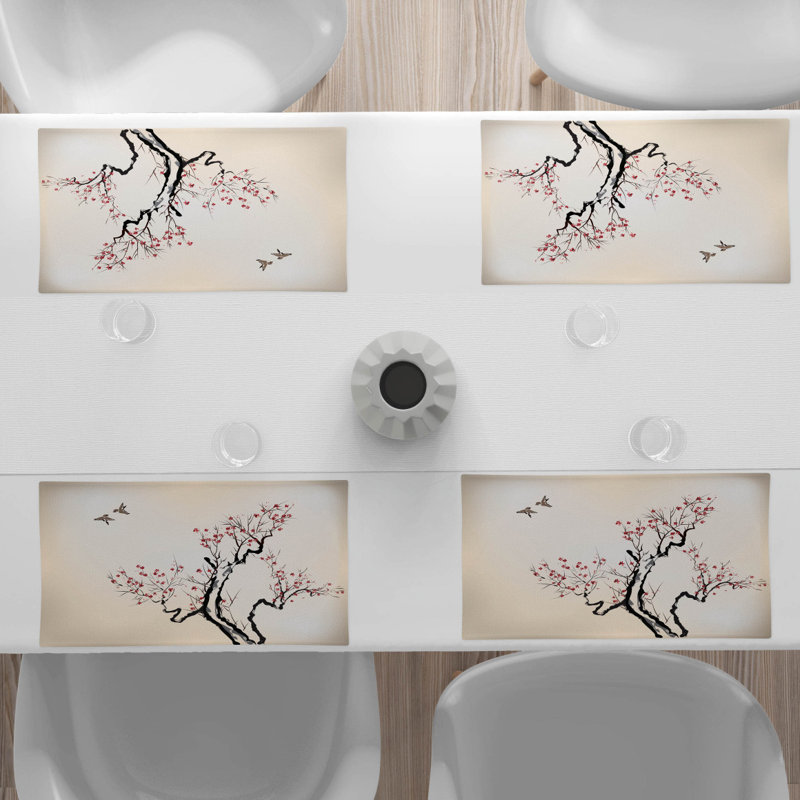 Récapitulatif 18,5" floral