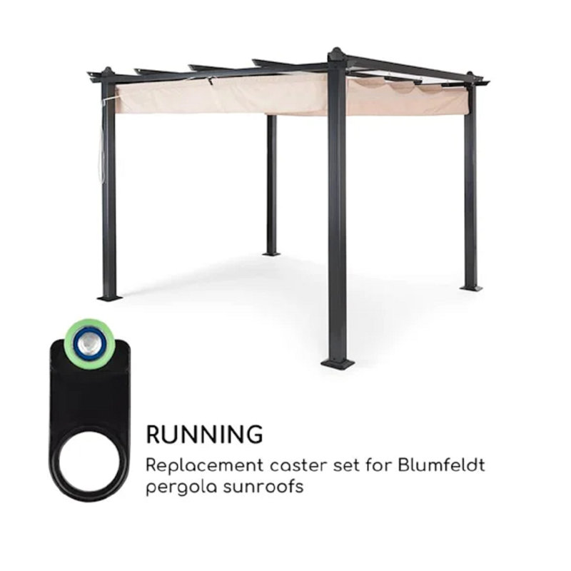 Blumfeldt White Hardware