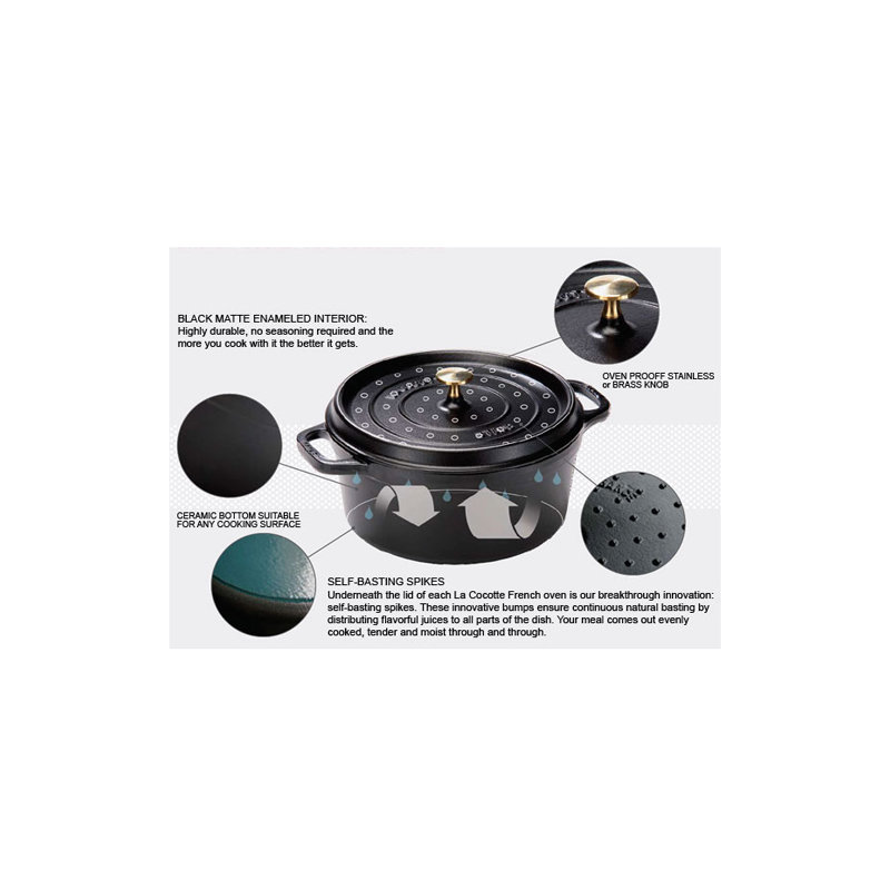 La Cocotte Cast Iron Round Cocotte, 13.25 quarts, Black Matte