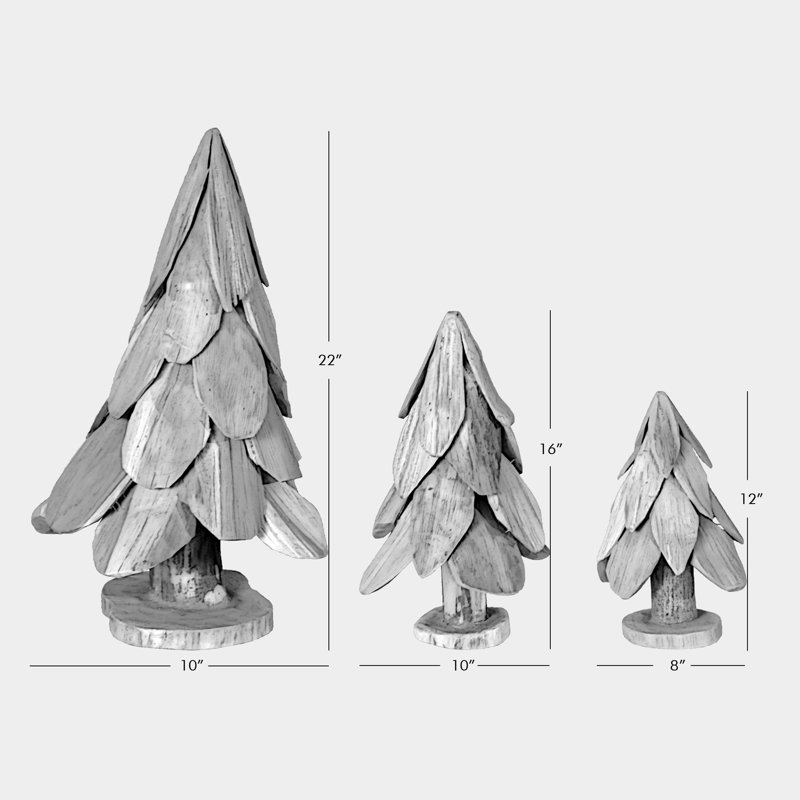 Compare Similar Items