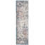 Tapis bleu marine / bleu sarcelle Cronin-1242179950