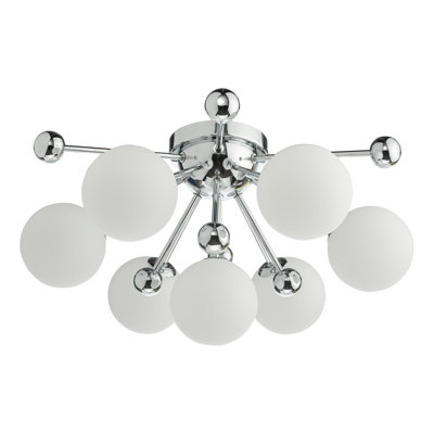 Ambriella Glass Flush Mount